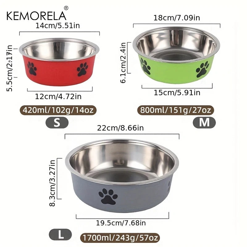 Non-Slip Pet Bowl for Dogs & Cats